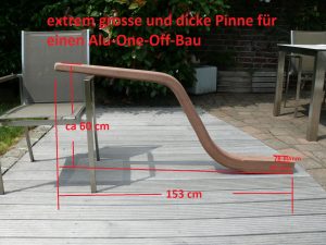 Pinne für ein 15 Meter Aluminium One Off Boot bemasst